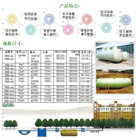 邵原镇玻璃钢化粪池