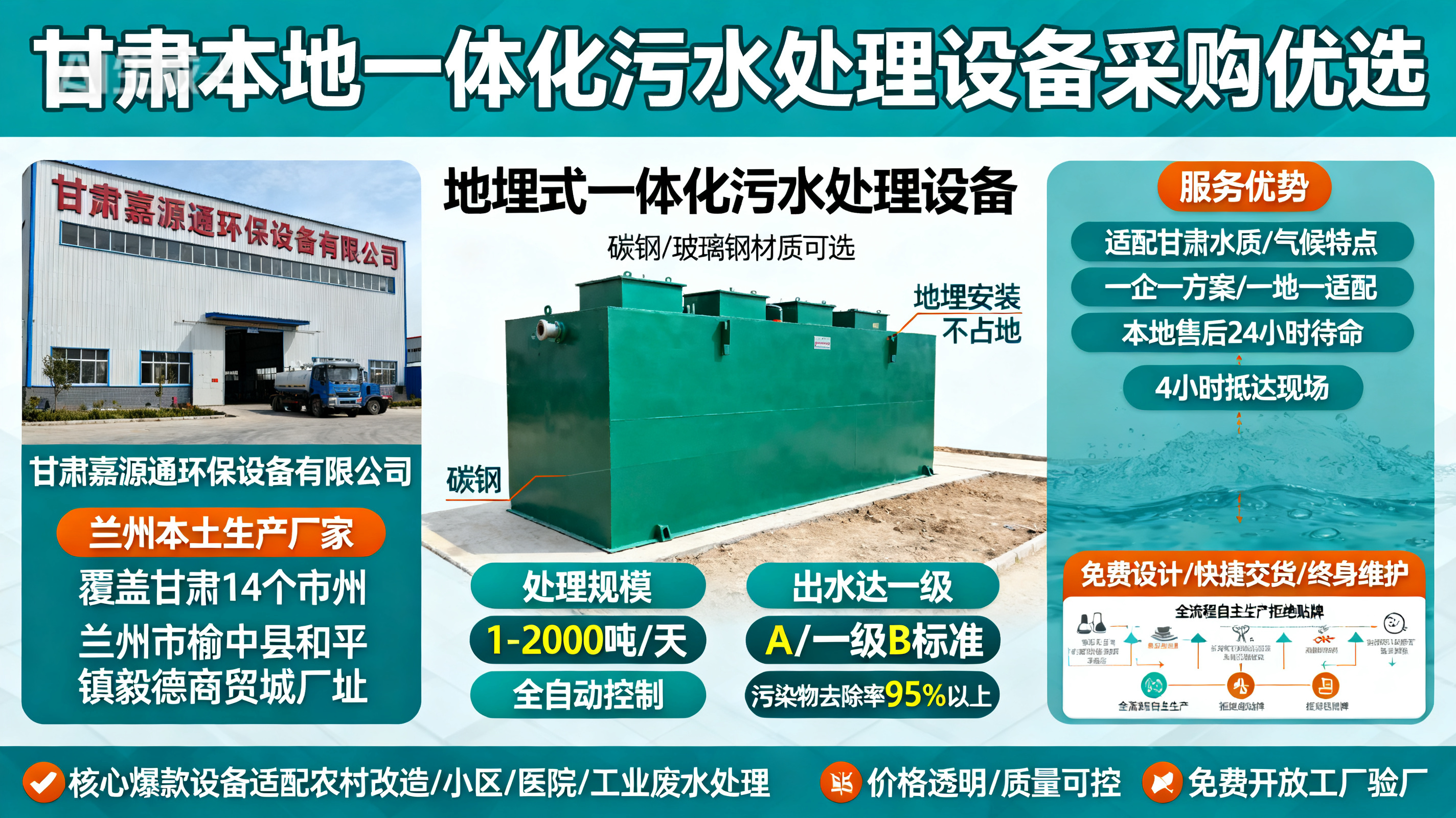 甘肃采购邵原镇一体化邵原镇污水处理设备_优先选本地生产厂家_直...式解决甘肃污水处理需求_选本地实体厂家_靠谱有保障.jpeg